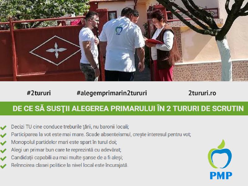 Featured image of post PMP demarează campania “Alegem primarul în două tururi”