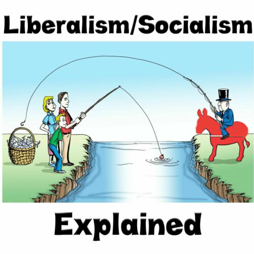Featured image of post Liberalismul de pe fărașul fiscal al socialismului